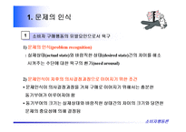 [소비자행동론] 소비자행동론-3