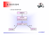 [소비자행동론] 소비자행동론-8
