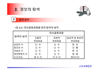[소비자행동론] 소비자행동론-12