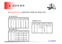 [소비자행동론] 소비자행동론-14