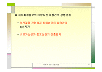 [재무회계] 재무회계-16