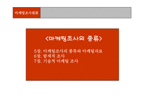 [마케팅조사론] 마케팅조사론-1