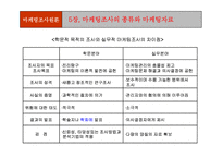 [마케팅조사론] 마케팅조사론-3