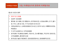 [마케팅조사론] 마케팅조사론-10