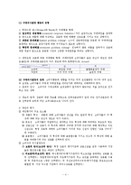 [소비자행동론] 소비자행동분석-4