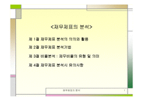 [재무관리] 재무제표분석-1
