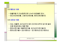[재무관리] 재무제표분석-17