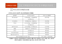 [마케팅조사론] 마케팅조사론-14
