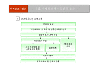 [마케팅조사론] 마케팅조사론-16