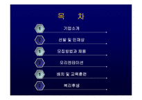 [인사관리] 워커힐-2