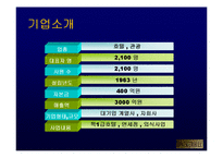 [인사관리] 워커힐-3