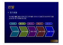 [인사관리] 워커힐-5