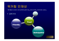 [인사관리] 워커힐-8