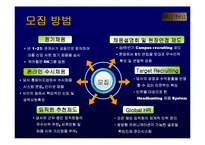 [인사관리] 워커힐-10