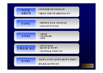 [인사관리] 워커힐-15