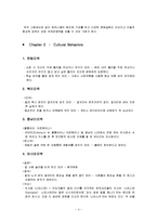 [글로벌매너] 글로벌매너 요약-4