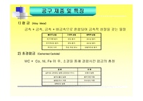 [공구] 공구재종 및 코팅-3