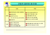 [공구] 공구재종 및 코팅-9