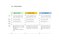 [사업계획서](사업계획서)축제 사업계획서-20