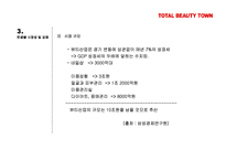 [사업계획서](사업제안서)신규 쇼핑몰 사업제안서-16