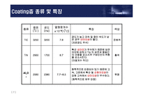 [코팅] CVD 와 PVD 코팅-8