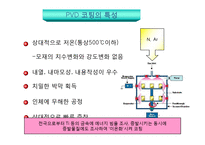 [코팅] CVD 와 PVD 코팅-14