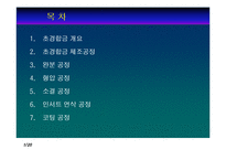 [초경합금 공구] 초경합금 공구-2