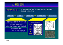 [초경합금 공구] 초경합금 공구-7