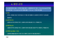 [초경합금 공구] 초경합금 공구-8