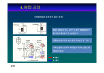 [초경합금 공구] 초경합금 공구-10