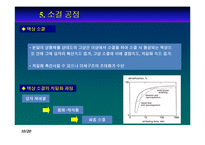 [초경합금 공구] 초경합금 공구-11