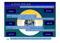 [초경합금 공구] 초경합금 공구-13