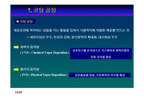 [초경합금 공구] 초경합금 공구-14