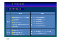 [초경합금 공구] 초경합금 공구-15