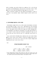 [경영학] 한미투자협정의 문제점-4