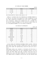 [사회학] 장애청소년-8