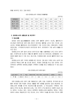 [사회학] 장애청소년-9