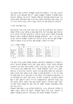 [정치경제] 국회활동에 대한 청소년들의 인식과 태도-8