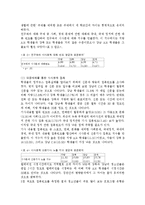 [정치경제] 국회활동에 대한 청소년들의 인식과 태도-10