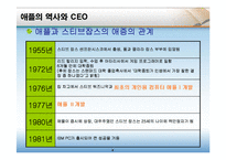[경영학] [국제경영학]애플사 글로벌마케팅 성공전략 분석(A+리포트)-4