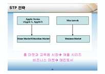 [경영학] [국제경영학]애플사 글로벌마케팅 성공전략 분석(A+리포트)-16
