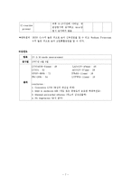 [CRF(만성신부전)CASE] 만성신부전(CRF) 케이스(만성신부전간호과정,만성신부전간호진단등)-7