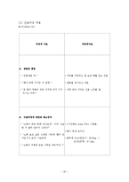 [위암케이스] 위암에대한 모든것(위암문헌고찰,위암케이스,위암간호과정,위암치료,위암원인,위암증상등)-20