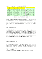 [경영학] [브랜드마케팅]이통통신 3G서비스 시장에서의 KTF `SHOW`와 SKT ‘T` 브랜드 마케팅 비교분석(A+리포트)-8