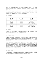 [경영학] [벤처창업론]온라인 남성 스타일링 코디전문점 창업계획서(A+리포트)-6