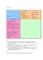 [경영학] [경영학원론](주)농심 경영전략 분석 및 향후전망(A+리포트)-16
