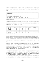 [소비자행동론](소배자행동론)피쉬바인모델-2