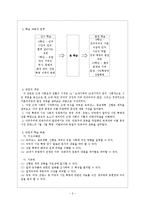 [역사학과, 역사교육과] 프랑스 혁명 수업지도안-4
