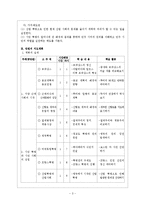 [역사학과, 역사교육과] 프랑스 혁명 수업지도안-5