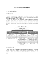 [유통관리] [유통관리론]국내 유통산업구조의 변화와 향후전망(A+리포트)-2
